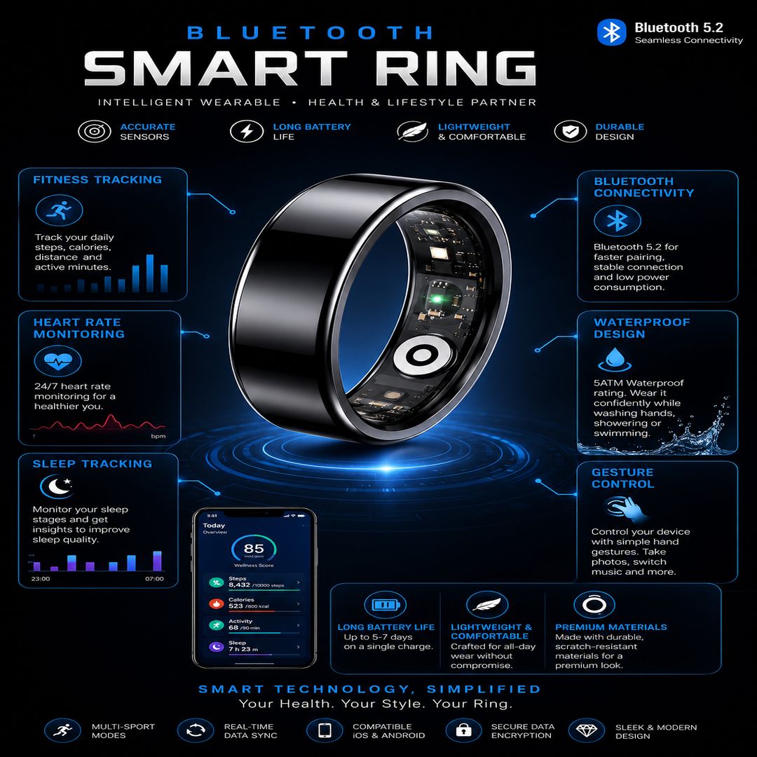 Bluetooth Smart Ring - Image 3
