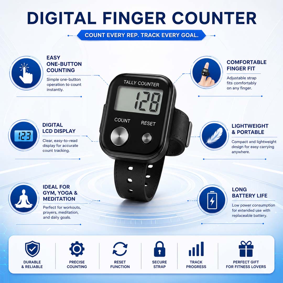 Digital Finger Counter - Image 4
